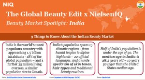 Global Market Spotlight: India